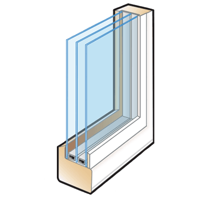 illustration to show triple pane glass