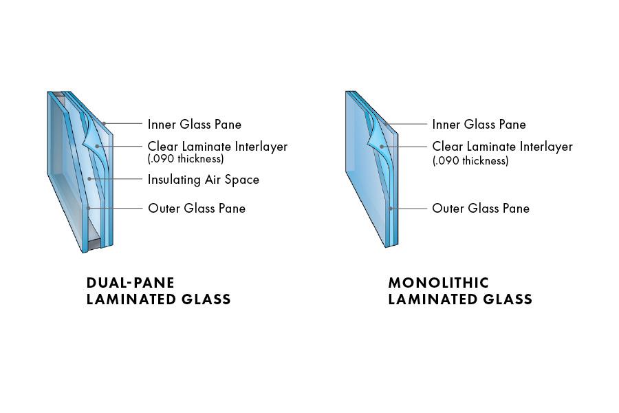 Your guide to impact-resistant windows and doors