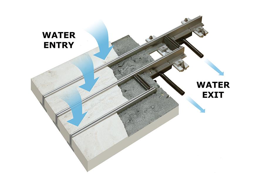 A diagram of the patented full drainage track available with the Liftslide Door showing how water enters and exits the track.