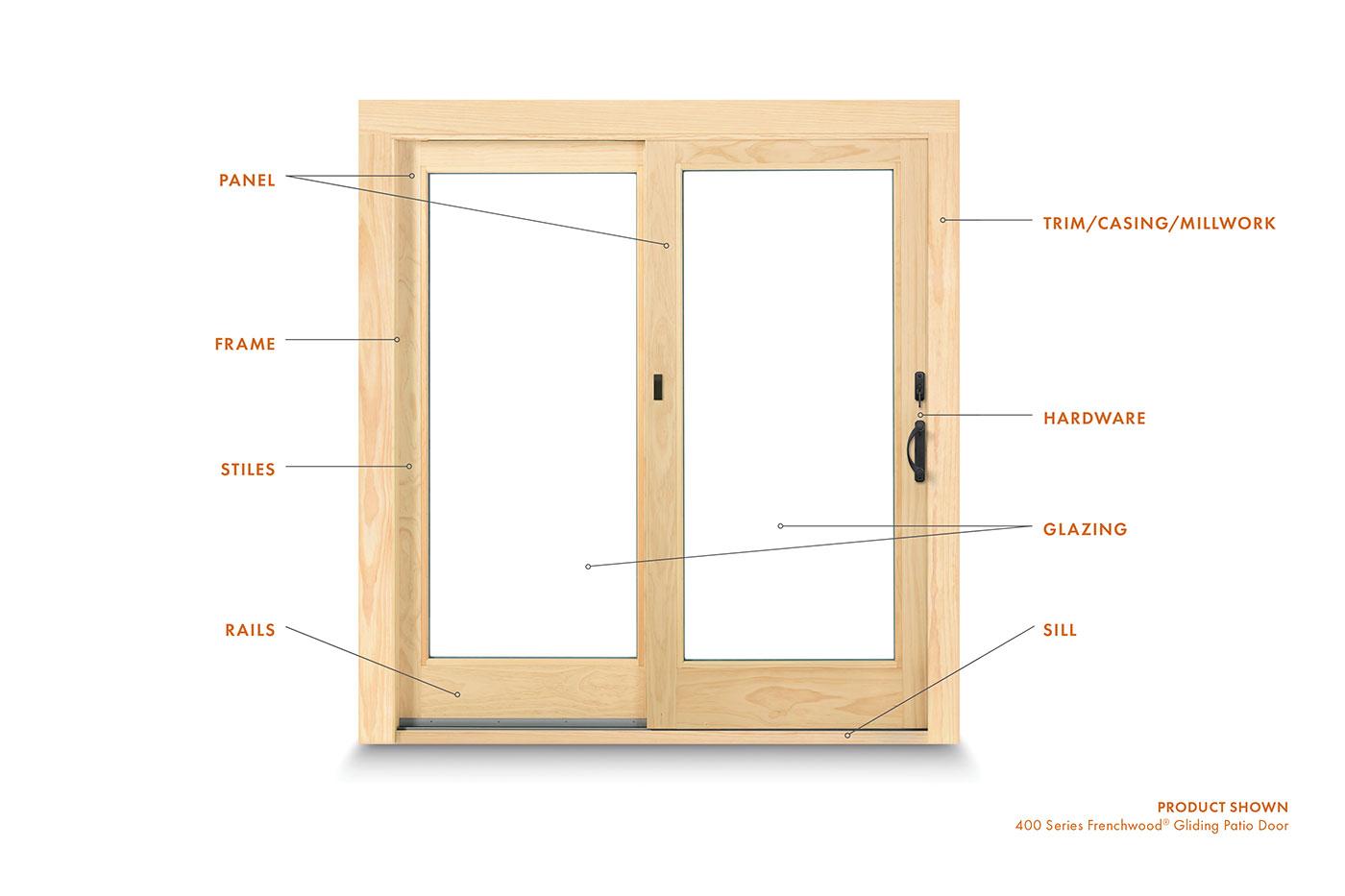 A diagram of an Andersen 400 Series Frenchwood® Gliding Patio Door with arrows pointing to labeled door parts.