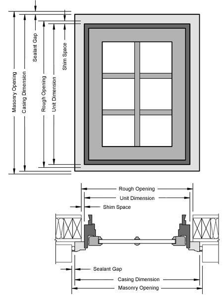 andersen window and door sizing calculator